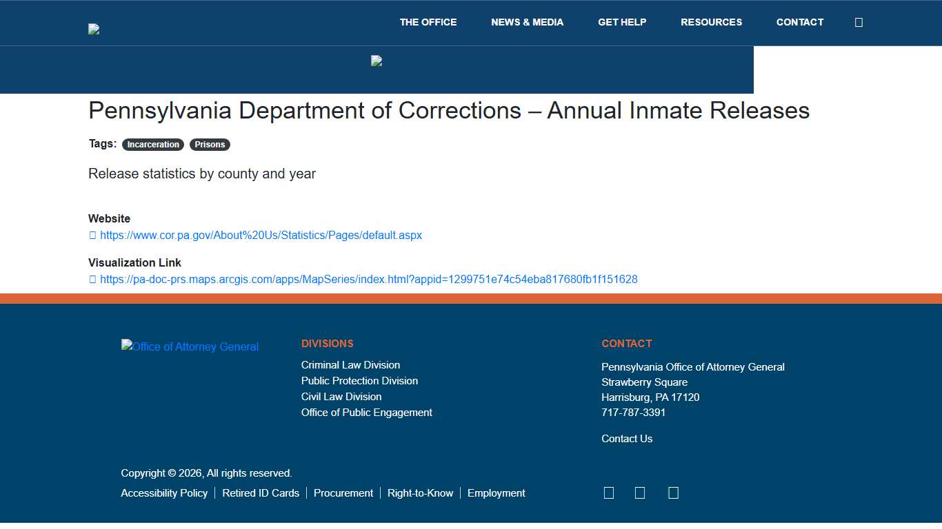 Pennsylvania Department of Corrections – Annual Inmate Releases – PA Office of Attorney General